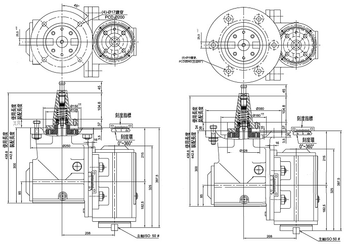 90f^f^fܽǶ^ĮaƷYD-SCе